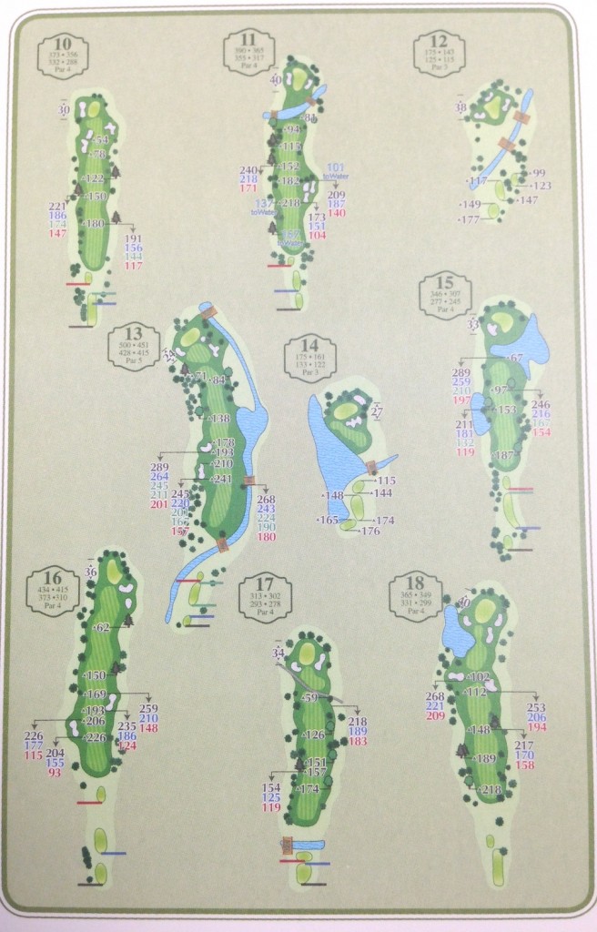 Back 9 layout