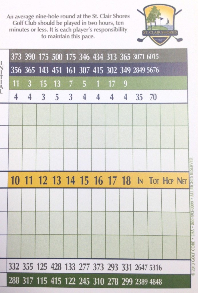 Back 9 scorecard