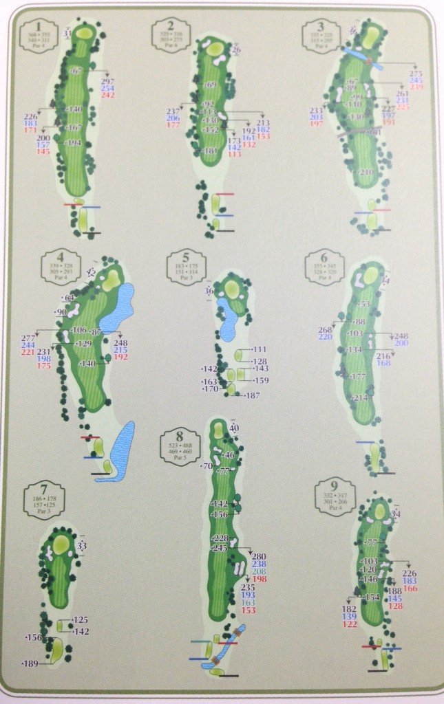front 9 layout